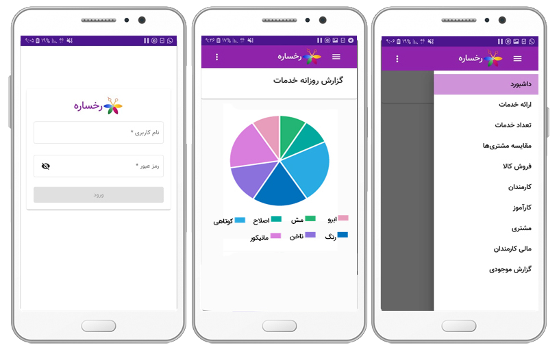 محل تصویر گزارشهای زنده در اپ همراه مدیر رخساره